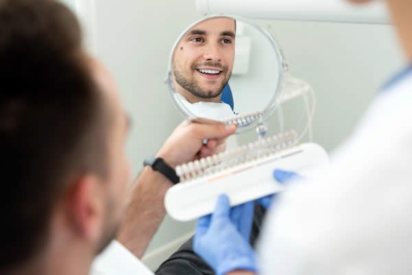 How much does it cost to have dental veneers fitted?